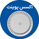 اکسس-پوینت